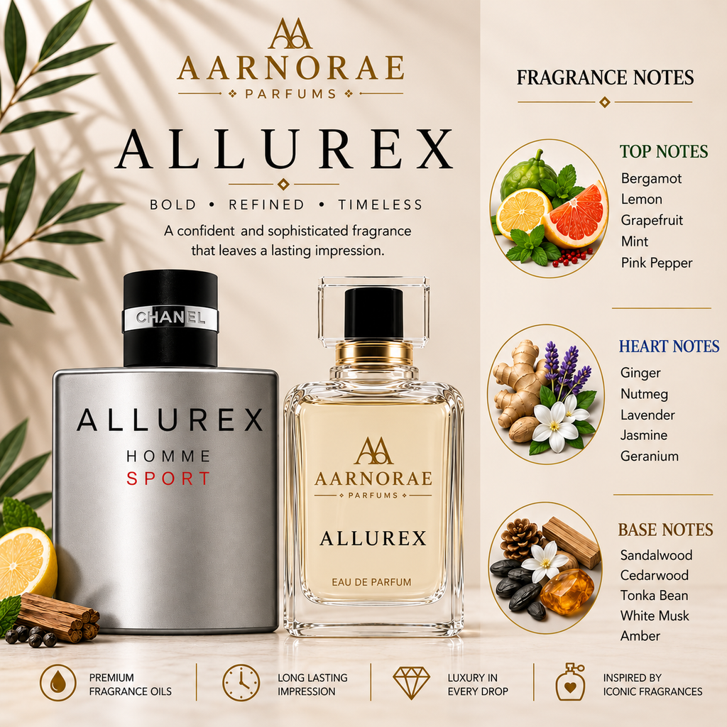 aarnorae-allurex-1