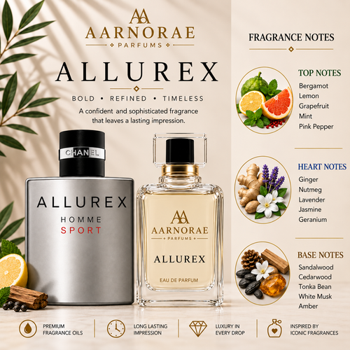 aarnorae-allurex-1