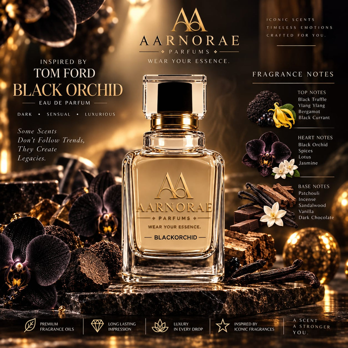 AARNORAE Blackorchid perfume bottle highlighting a dark floral woody gourmand fragrance.
