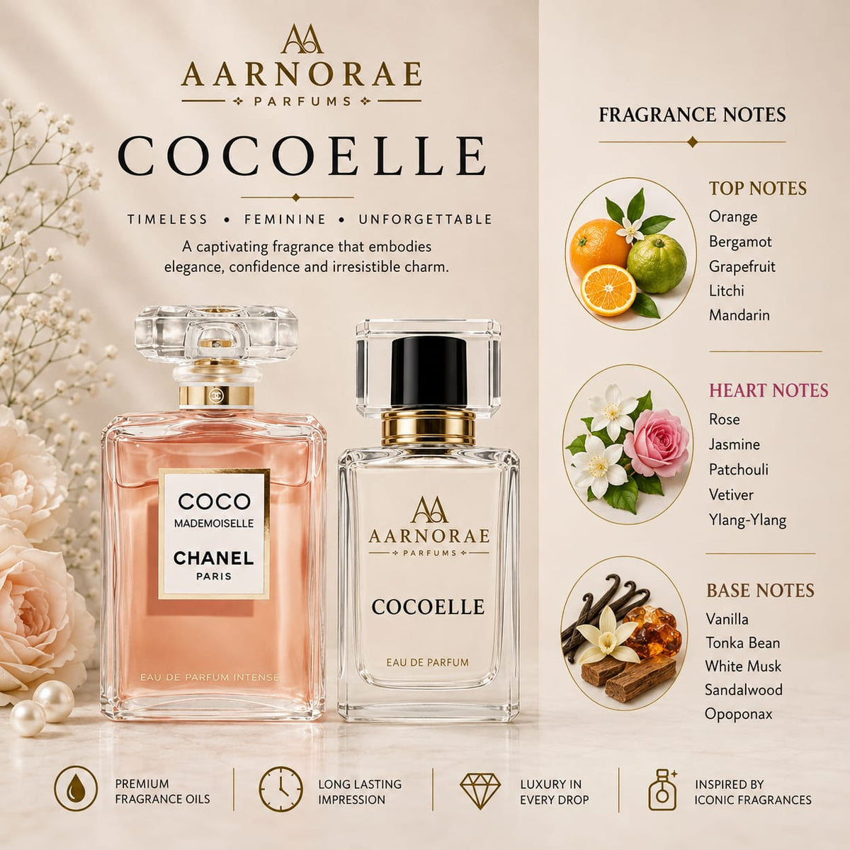 AARNORAE Cocoelle citrus floral woody Eau de Parfum for women with orange, rose and vanilla.