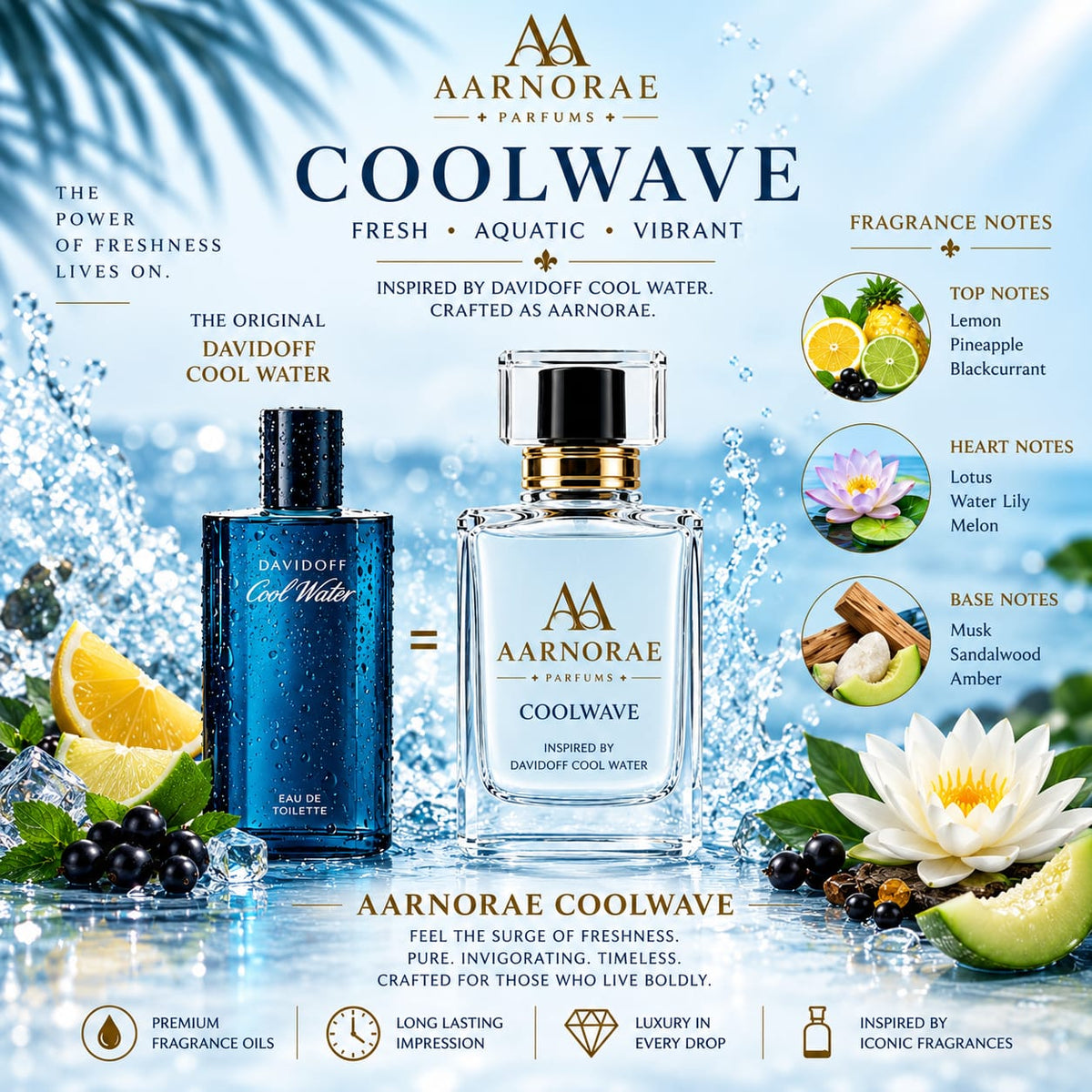 AARNORAE Coolwave aquatic fresh fruity Eau de Parfum for men with lemon, lotus and musk.