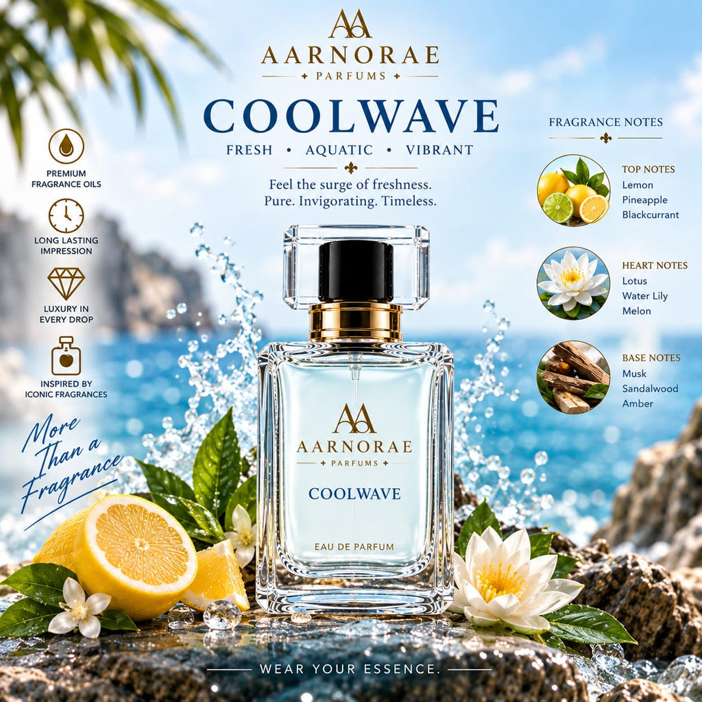 AARNORAE Coolwave clean aquatic fresh perfume inspired by Davidoff Cool Water.