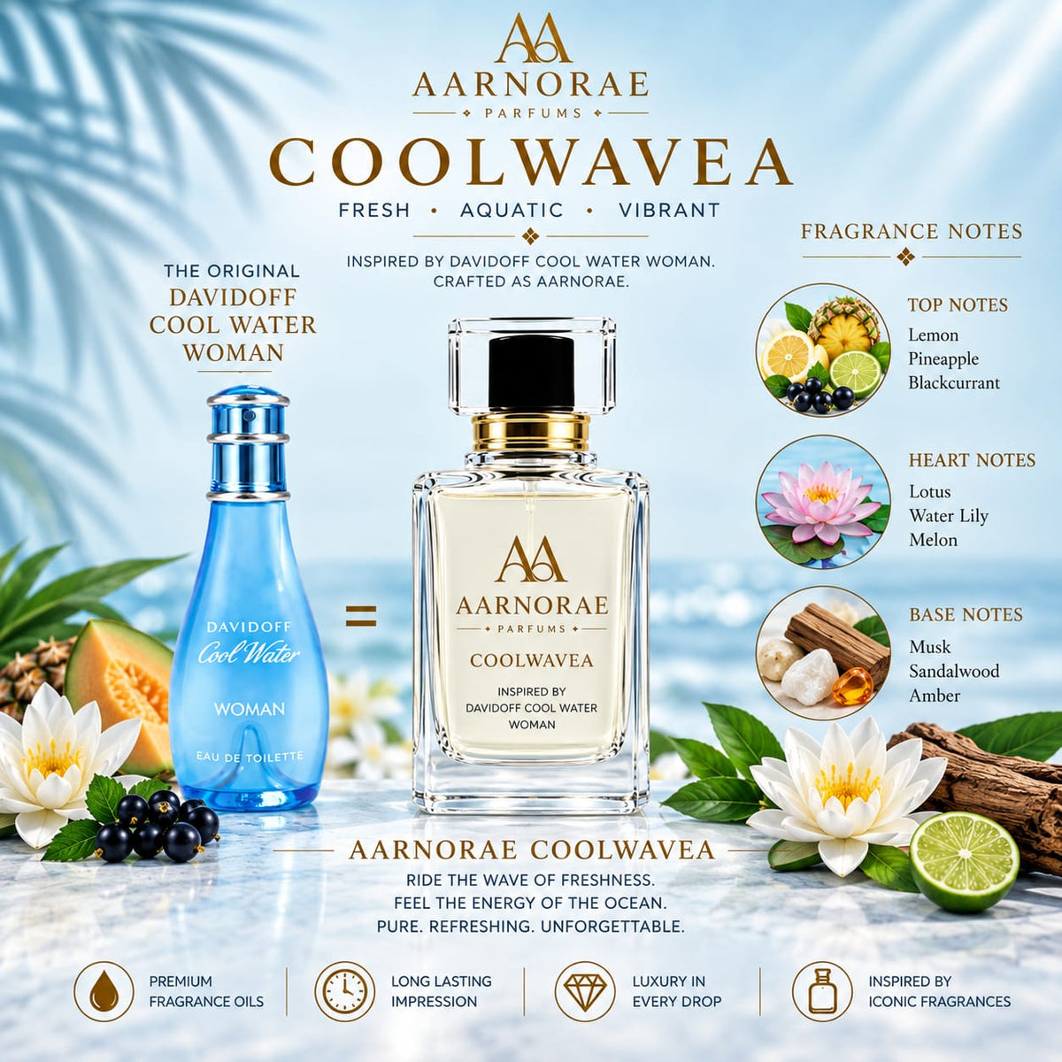 AARNORAE Coolwavea aquatic fruity floral Eau de Parfum for women with lemon, lotus and sandalwood.
