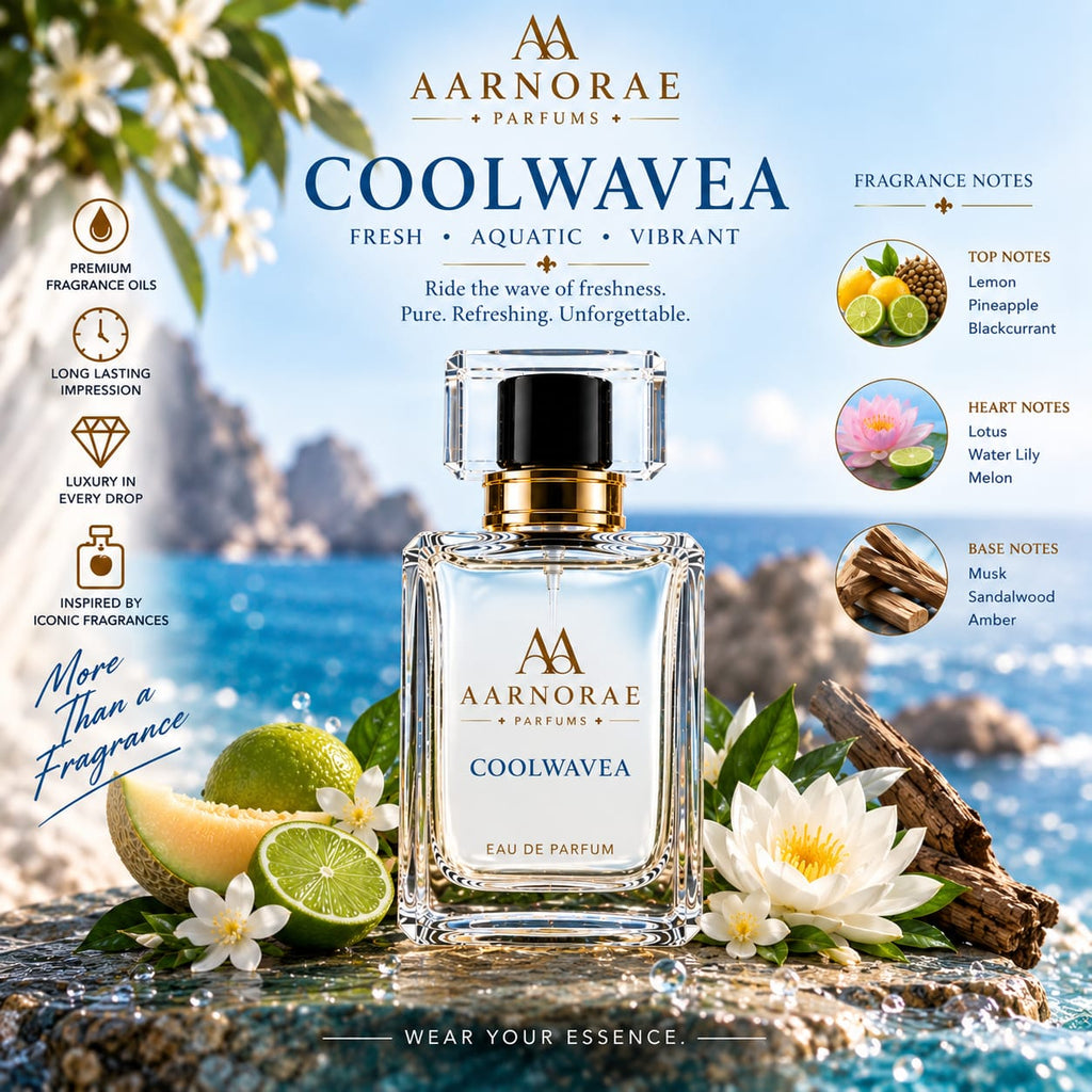 AARNORAE Coolwavea fresh feminine aquatic perfume inspired by Davidoff Cool Water Woman.