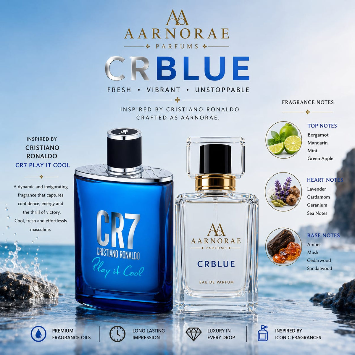 AARNORAE CRBlue fresh aquatic aromatic Eau de Parfum for men with bergamot, mint and cedarwood.