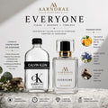 AARNORAE Everyone citrus aromatic woody unisex Eau de Parfum with orange, blue tea and musk.