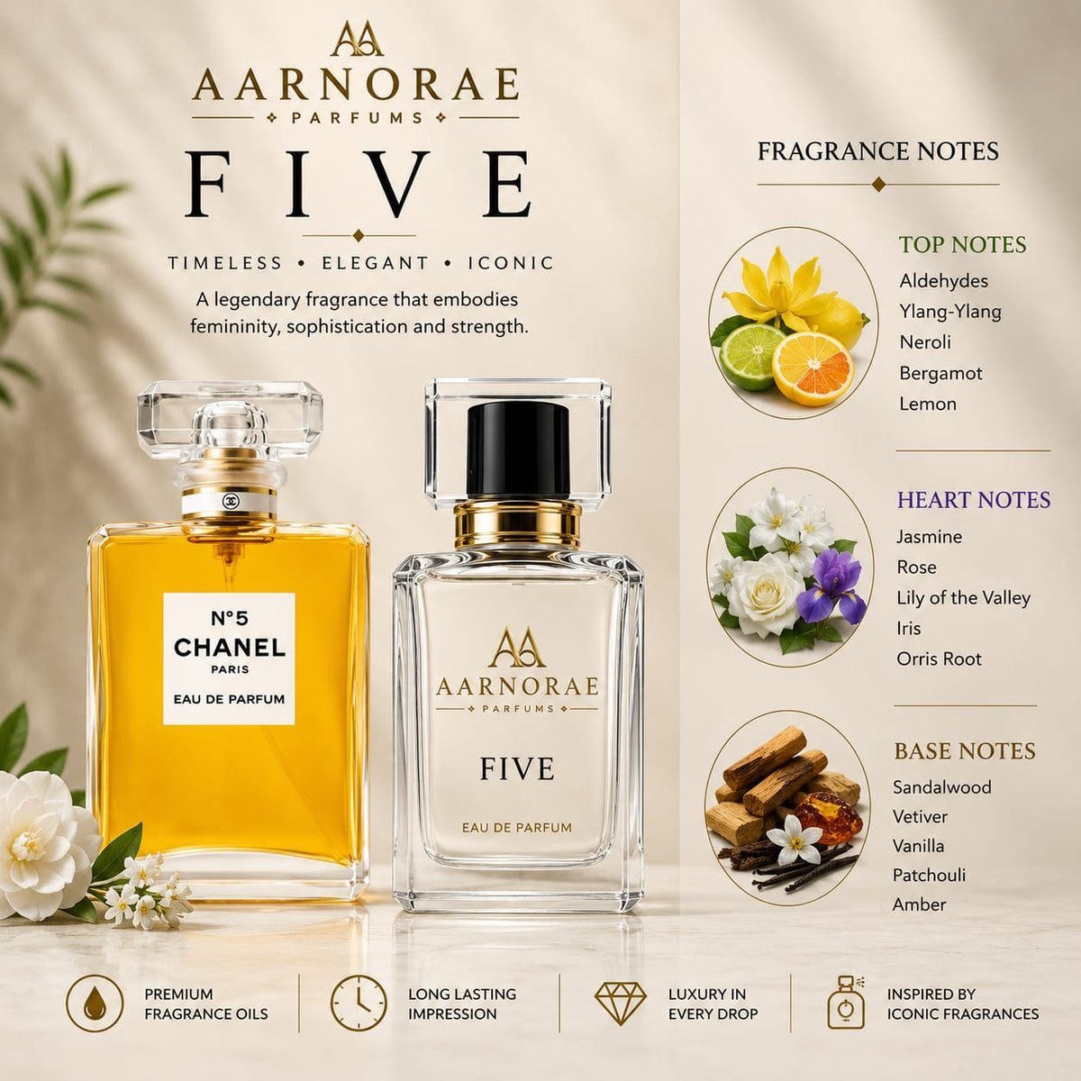 AARNORAE Five floral aldehydic woody Eau de Parfum for women with ylang-ylang, jasmine and sandalwood.