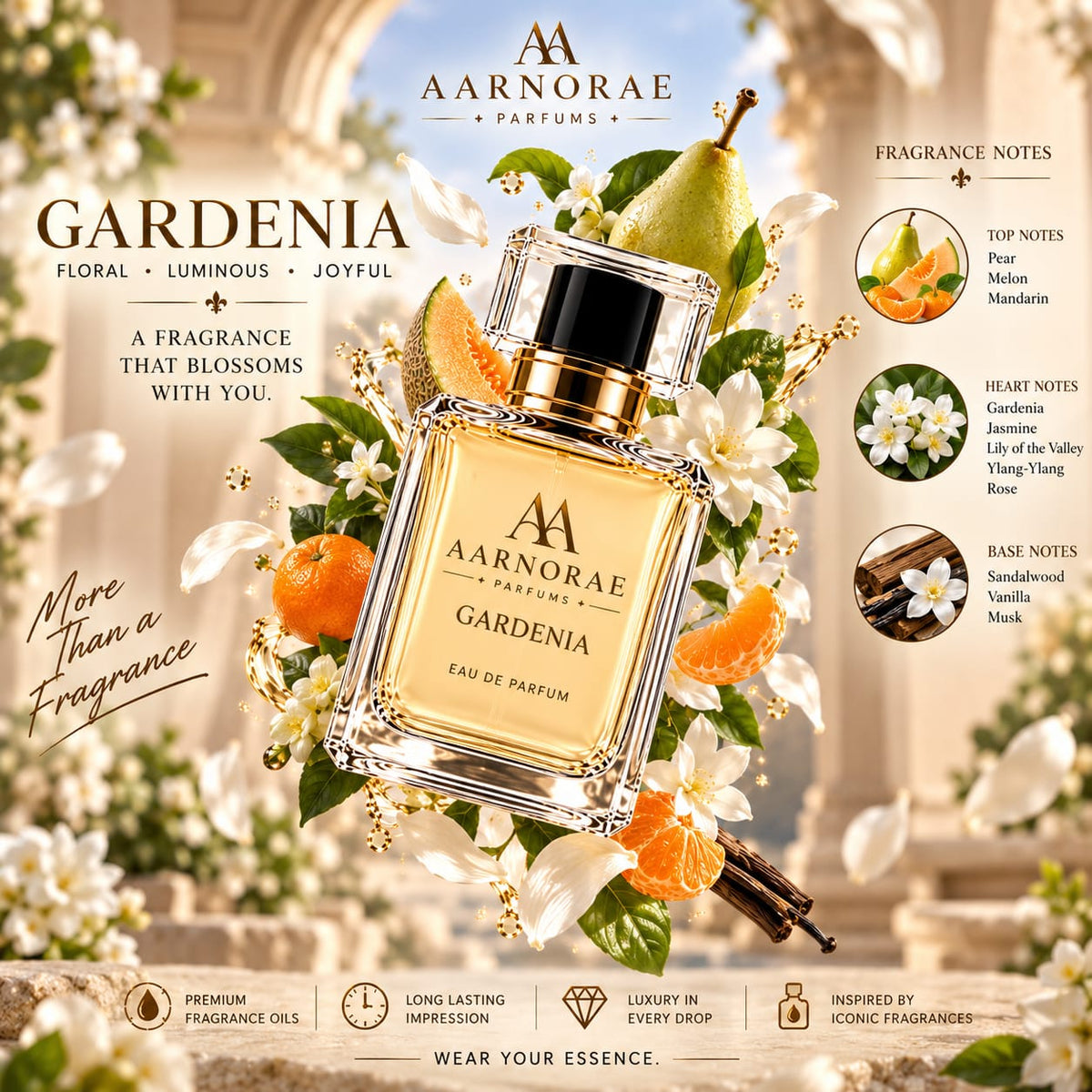 AARNORAE Gardenia radiant floral perfume inspired by Gucci Flora Gorgeous Gardenia.