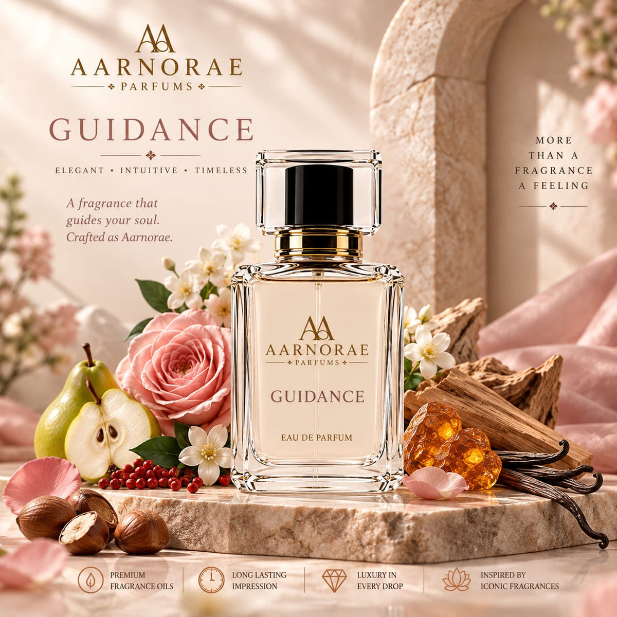 AARNORAE Guidance radiant floral musky perfume inspired by Amouage Guidance.