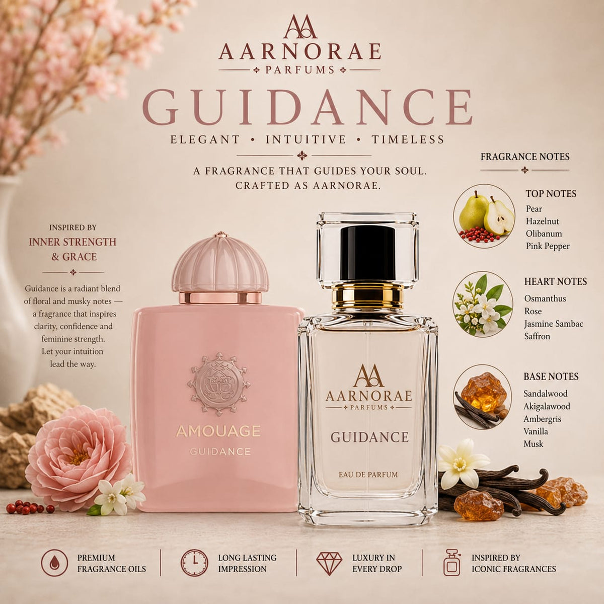 AARNORAE Guidance floral woody musky Eau de Parfum with pear, osmanthus and sandalwood.