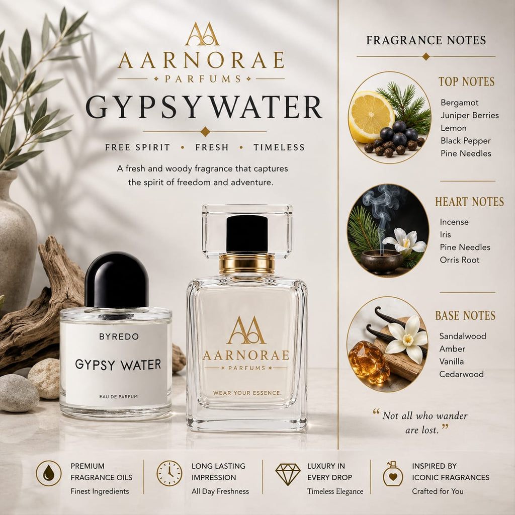 AARNORAE Gypsywater fresh woody aromatic Eau de Parfum with bergamot, incense and sandalwood.