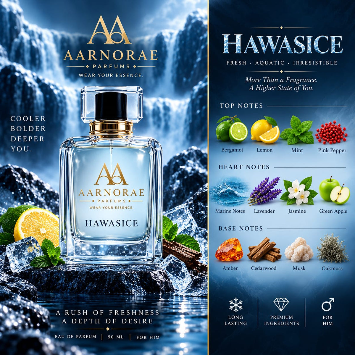 AARNORAE Hawasice cool masculine aquatic perfume inspired by Hawas Ice.