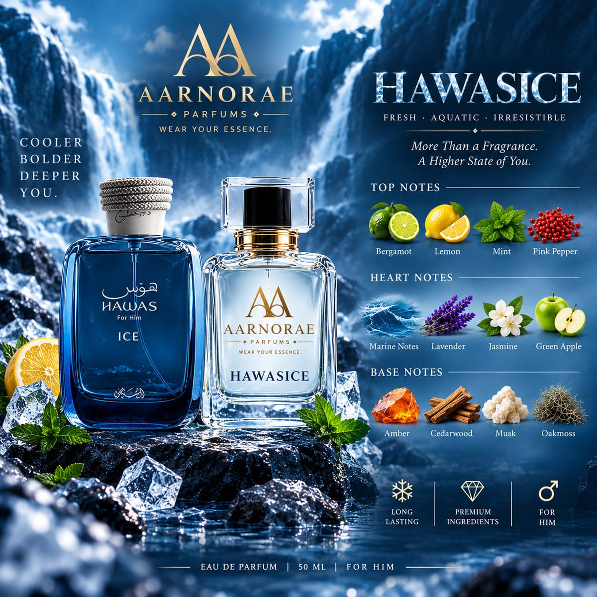 AARNORAE Hawasice fresh aquatic citrus Eau de Parfum for men with bergamot, mint and amber.