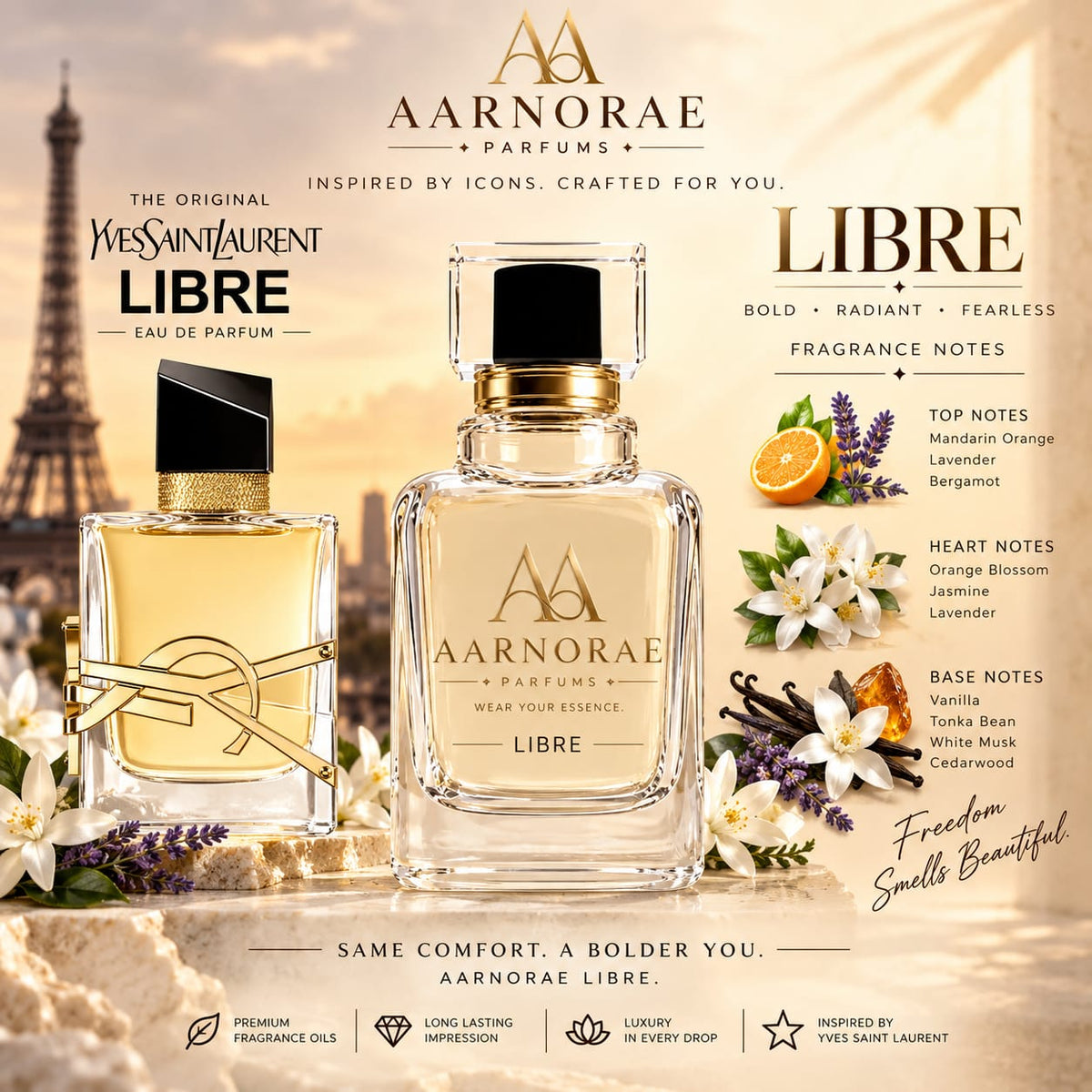 AARNORAE Libre citrus floral aromatic Eau de Parfum for women with mandarin, lavender and vanilla.