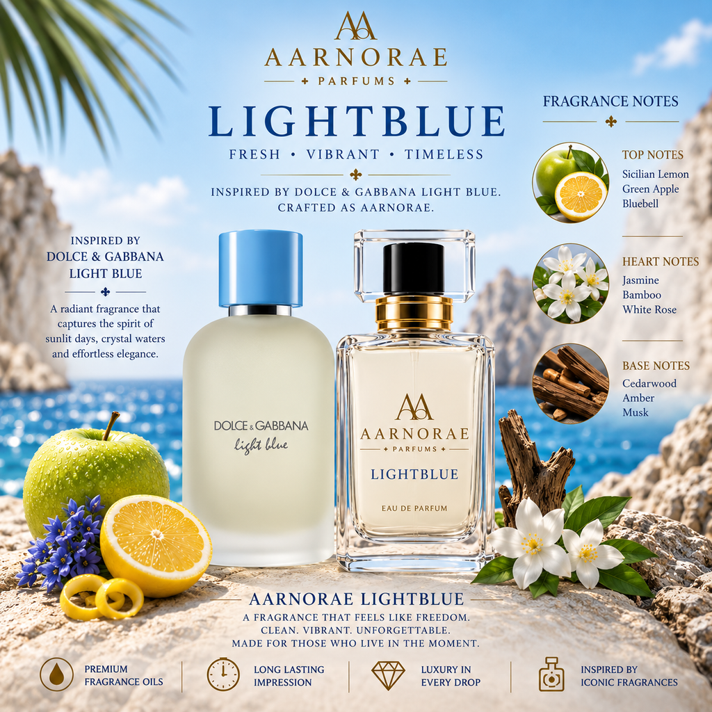 AARNORAE Lightblue fresh citrus floral woody Eau de Parfum for women with Sicilian lemon, jasmine and cedarwood.