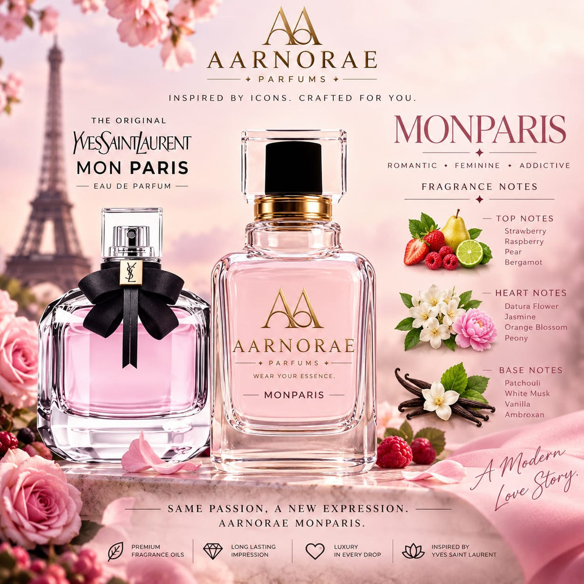 AARNORAE Monparis women's Eau de Parfum with berries, jasmine, peony, vanilla and patchouli.
