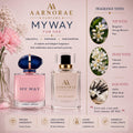 AARNORAE My Way luxury perfume advertisement featuring an AARNORAE perfume bottle beside a pink My Way reference fragrance bottle. The elegant blush-toned design presents a graceful, feminine, empowering fragrance with bergamot, orange blossom, pear, tuberose, jasmine, Indian jasmine, vanilla, white musk, and cedarwood notes.
