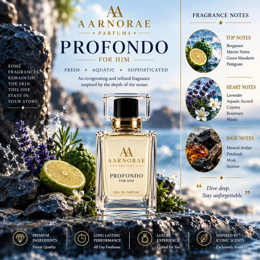 AARNORAE Profondo perfume bottle highlighting a fresh aquatic and woody fragrance for men.