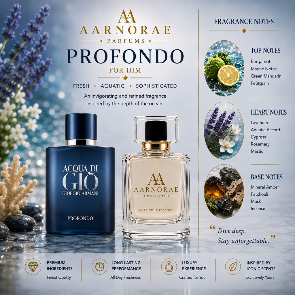 AARNORAE Profondo luxury men's perfume with bergamot, marine notes, lavender, cypress, mineral amber and musk.