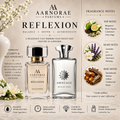 AARNORAE Reflexion Eau de Parfum with bergamot, cardamom, lavender, iris, sandalwood and musk.