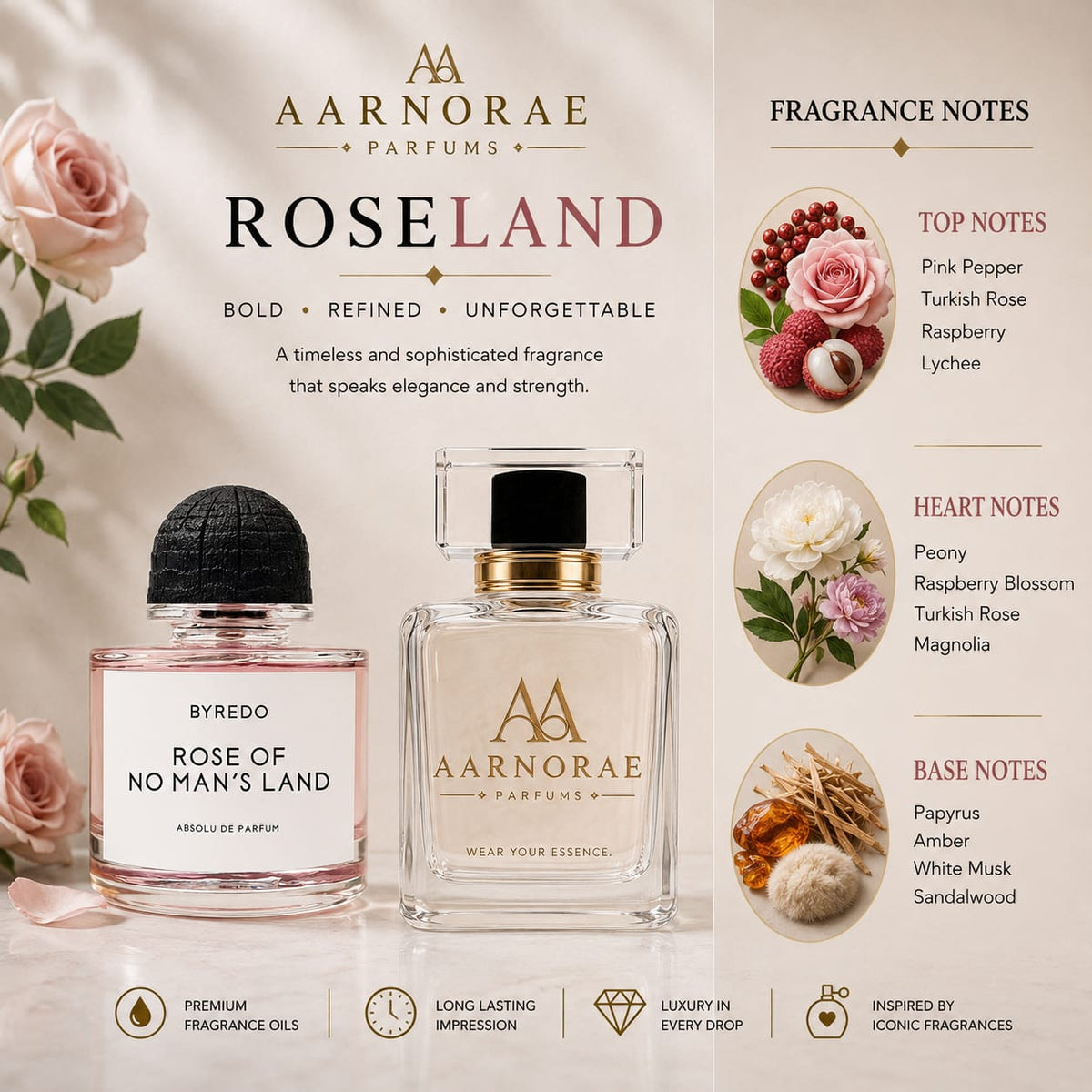 AARNORAE Roseland Eau de Parfum with pink pepper, Turkish rose, raspberry, peony and white musk.
