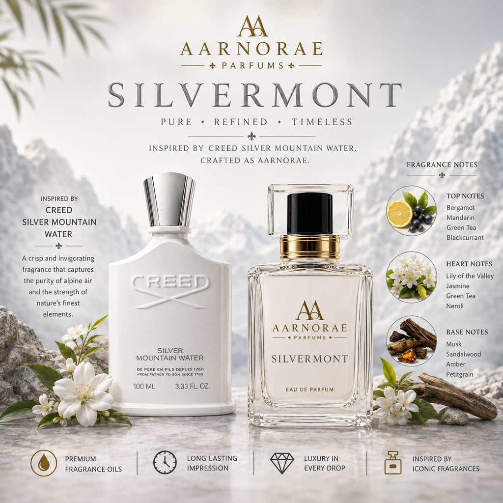 AARNORAE Silvermont Eau de Parfum with bergamot, green tea, blackcurrant, jasmine and musk.