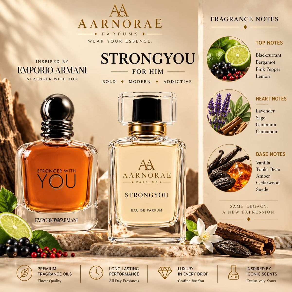 AARNORAE StrongYou luxury men’s perfume advertisement featuring an AARNORAE StrongYou bottle beside an Emporio Armani Stronger With You reference fragrance bottle. The warm, sophisticated design presents a bold, modern, addictive fragrance with blackcurrant, bergamot, pink pepper, lemon, lavender, sage, geranium, cinnamon, vanilla, tonka bean, amber, cedarwood, and suede notes.