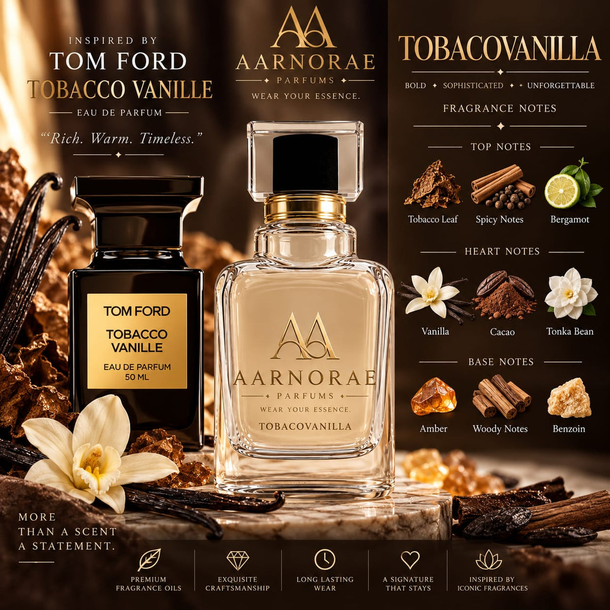 AARNORAE Tobacovanilla Eau de Parfum with tobacco leaf, vanilla, cacao, tonka bean and amber.