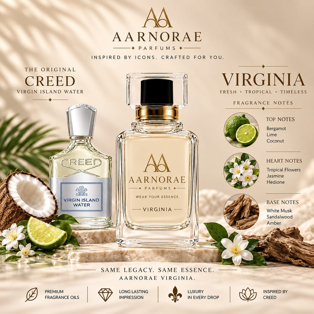 AARNORAE Virginia Eau de Parfum with lime, coconut, tropical flowers, sandalwood and amber.