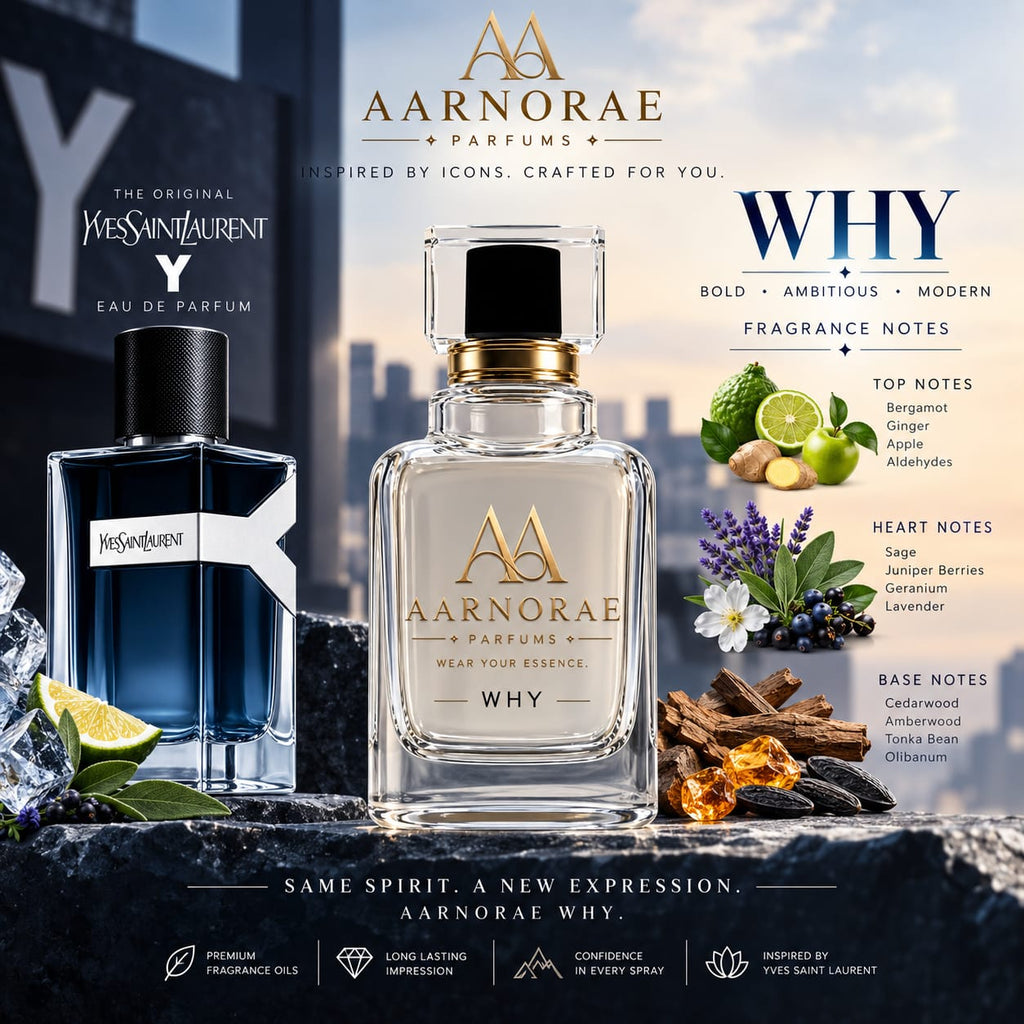 AARNORAE Why men's Eau de Parfum with bergamot, ginger, apple, sage, cedarwood and tonka bean.